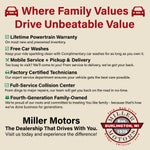 2012 Buick Verano Convenience Group